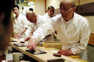 Бизнес-план суши-бара: необходимые документы и оборудование